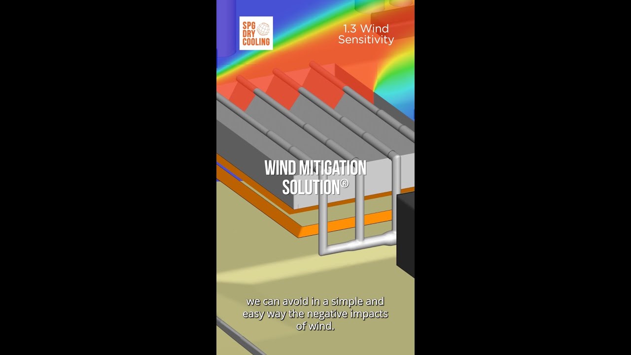 What is Crosswind and Recirculation of hot air? Explained by our Innovation and Technology Engineer