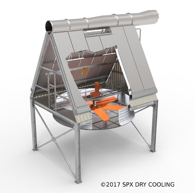 How Does An Air Cooled Condenser Work SPG Dry Cooling